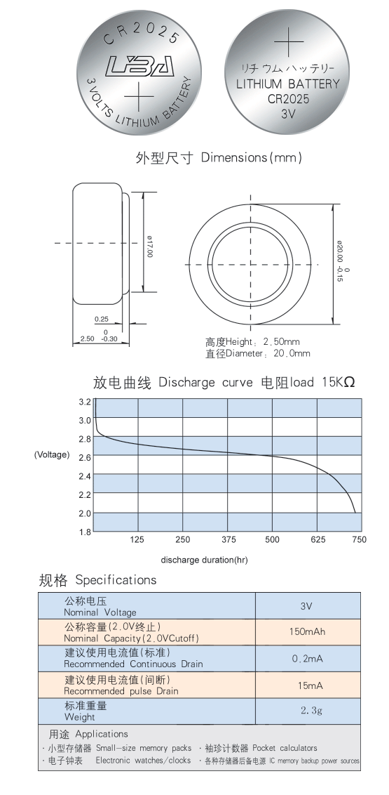 CR2025-1.gif